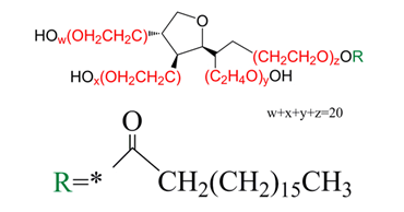 Полисилоксаны (Силиконы)