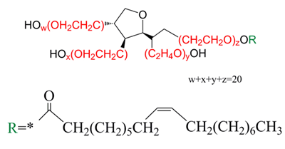 Полисилоксаны (Силиконы)